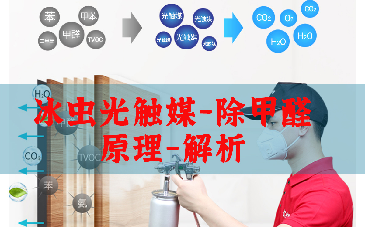 光触媒除甲醛真的有用